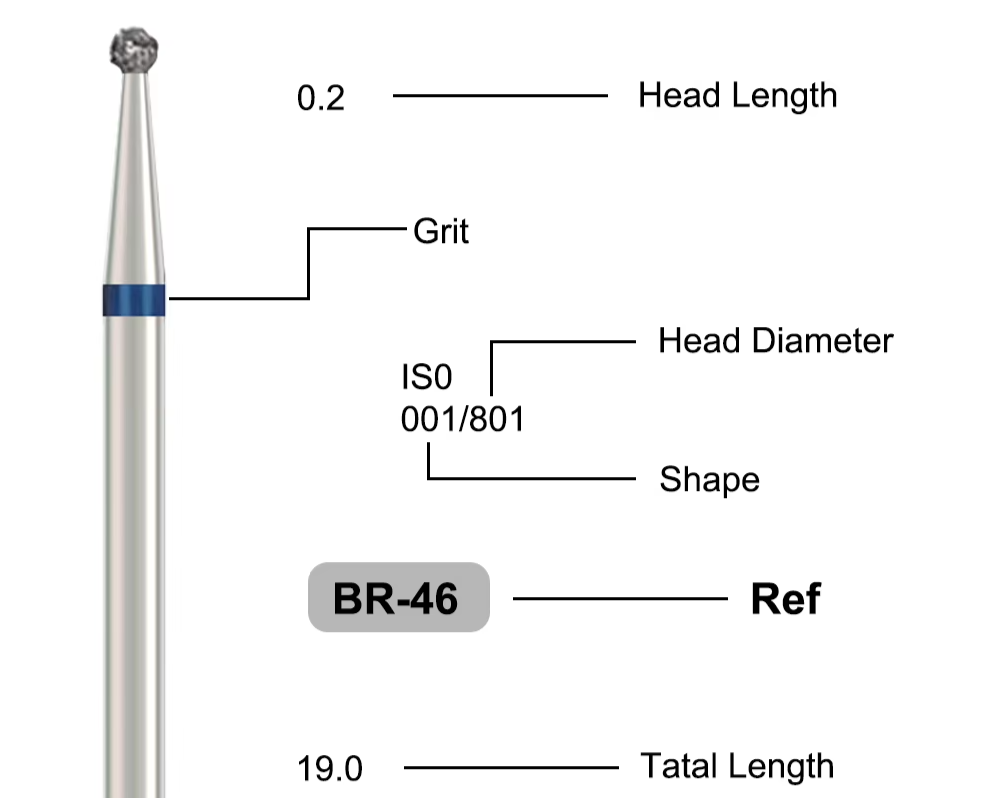 5Pcs/Bag Dental Diamond Burs Drill FG 1.6mm Bur For High Speed Handpiece Denspay Dental Bur Polishing Whitening Lab Material