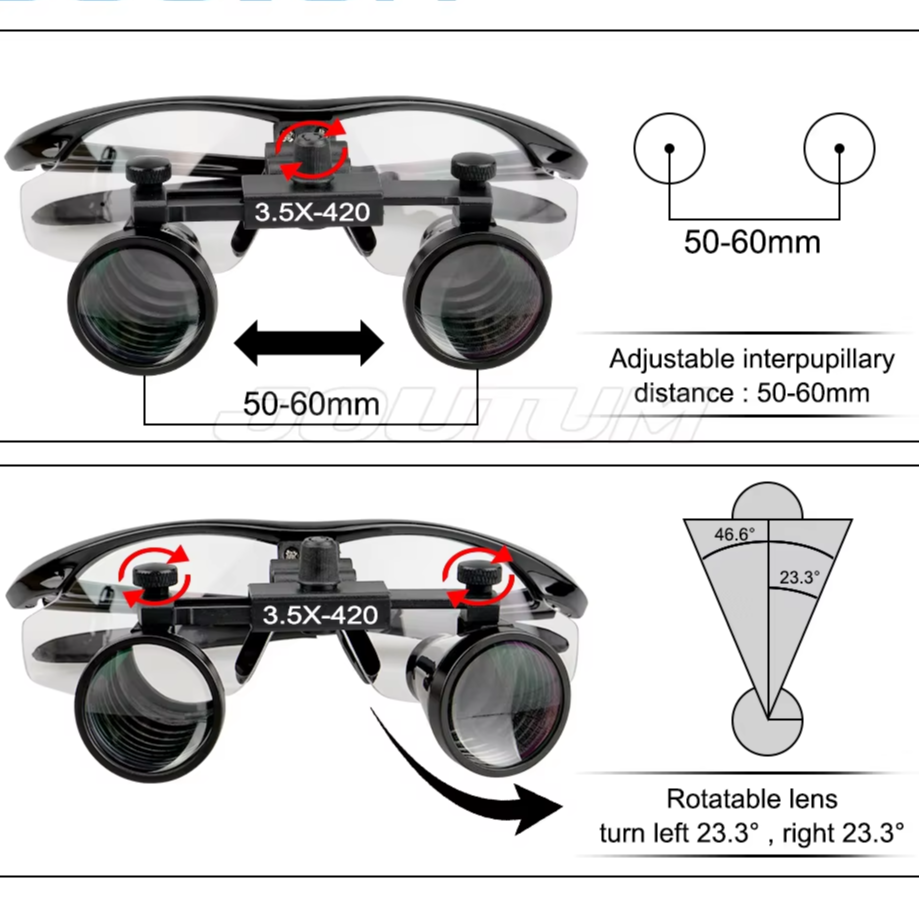 3.5X/2.5X Magnification Binocular Dental Loupe Surgery Surgical Magnifier with Headlight LED Light Medical Operation Loupe Lamp